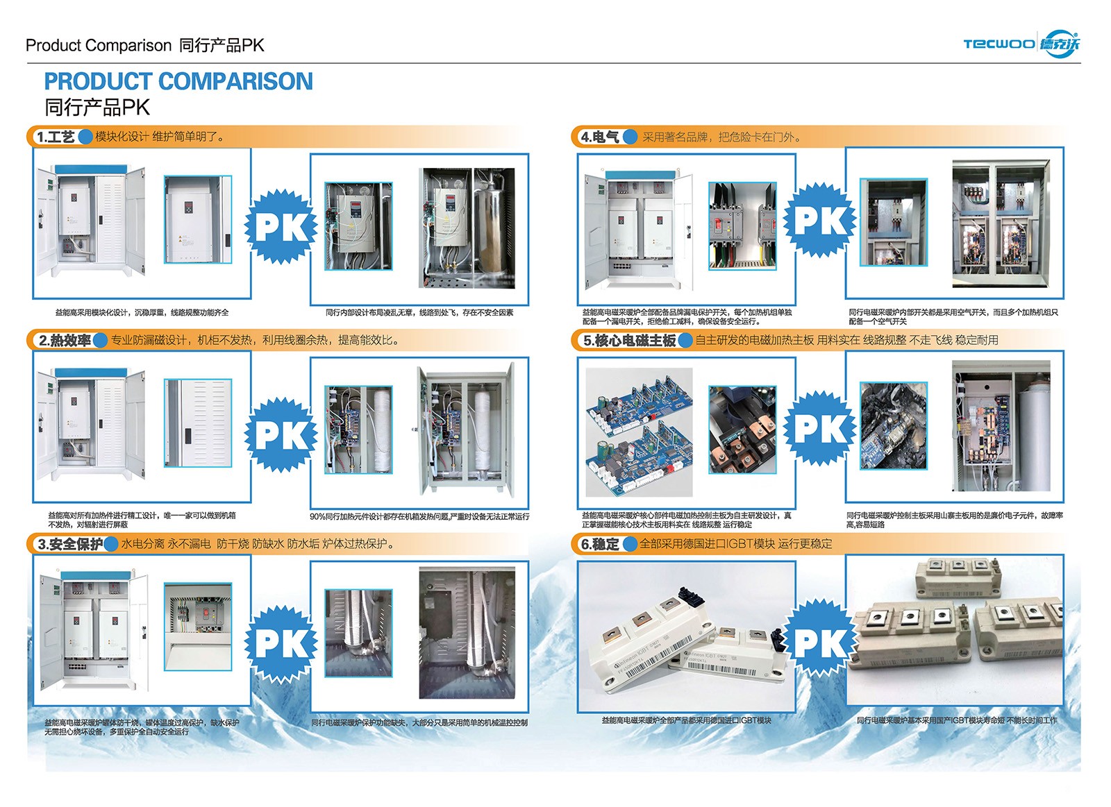江蘇德克沃熱力設(shè)備有限公司